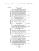 Tft Substrate, Reflective Tft Substrate and Method for Manufacturing These Substrates diagram and image