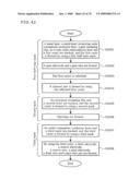 Tft Substrate, Reflective Tft Substrate and Method for Manufacturing These Substrates diagram and image