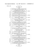 Tft Substrate, Reflective Tft Substrate and Method for Manufacturing These Substrates diagram and image