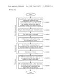 Tft Substrate, Reflective Tft Substrate and Method for Manufacturing These Substrates diagram and image