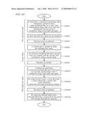 Tft Substrate, Reflective Tft Substrate and Method for Manufacturing These Substrates diagram and image