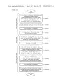 Tft Substrate, Reflective Tft Substrate and Method for Manufacturing These Substrates diagram and image