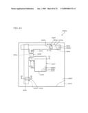 Tft Substrate, Reflective Tft Substrate and Method for Manufacturing These Substrates diagram and image