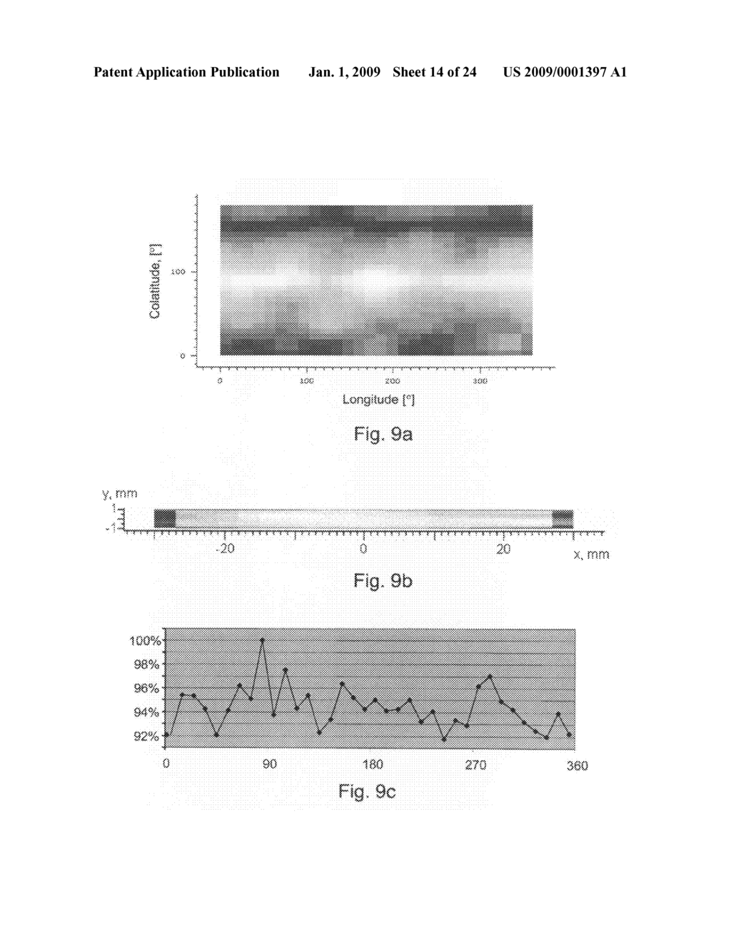 Method and device for providing circumferential illumination - diagram, schematic, and image 15