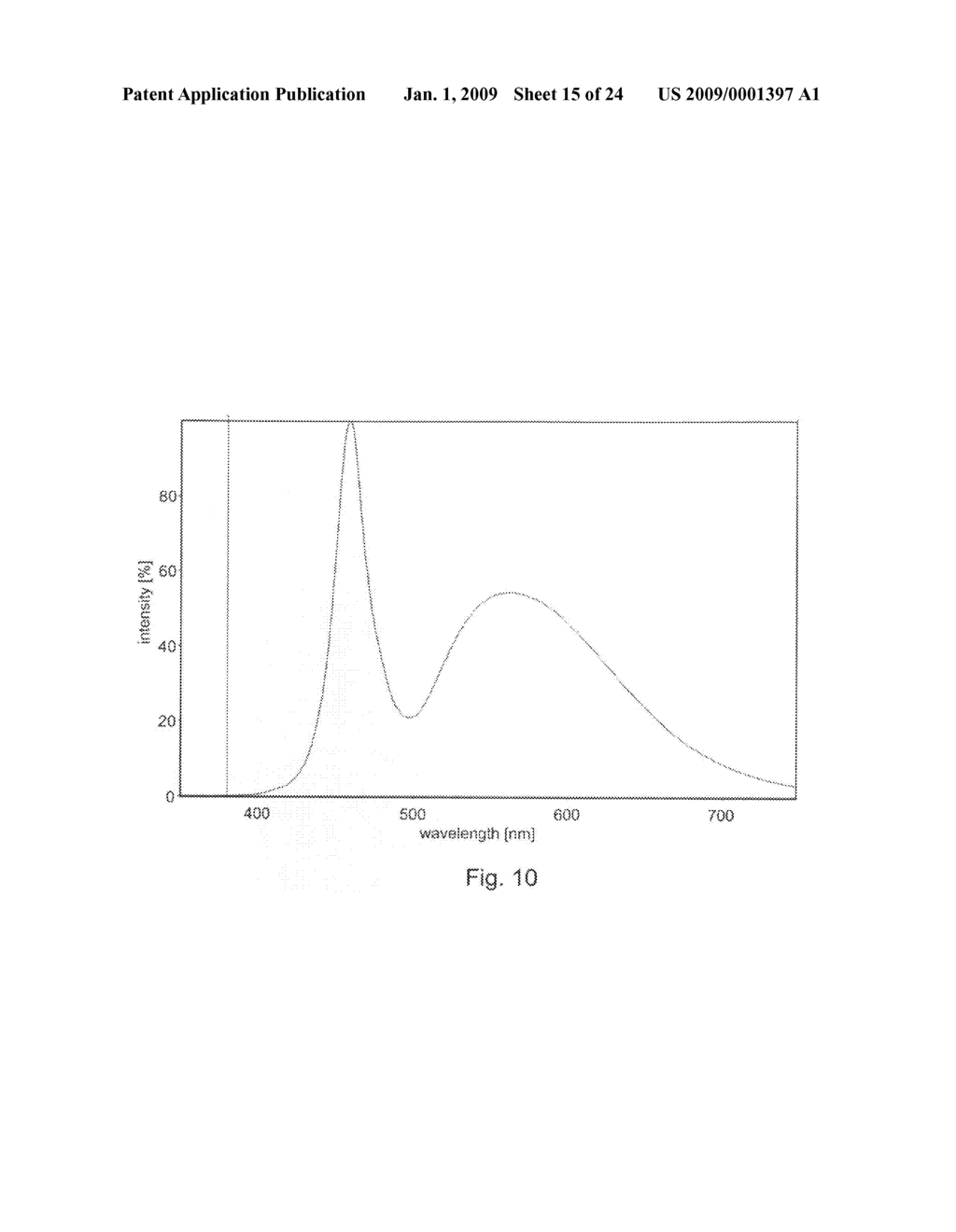 Method and device for providing circumferential illumination - diagram, schematic, and image 16