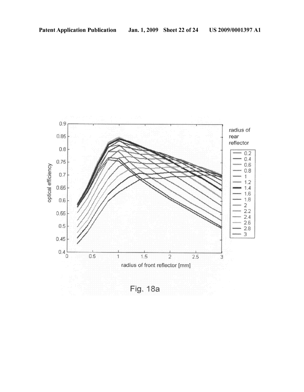 Method and device for providing circumferential illumination - diagram, schematic, and image 23