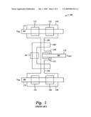 Integrated Fin-Local Interconnect Structure diagram and image