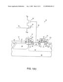 Optimized transistor for imager device diagram and image