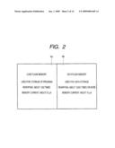 SEMICONDUCTOR DEVICE AND A METHOD OF MANUFACTURING THE SAME diagram and image