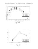 Lateral Power MOSFET with High Breakdown Voltage and Low On-Resistance diagram and image