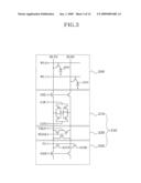 Transistor of Semiconductor Device and Method for Fabricating the Same diagram and image