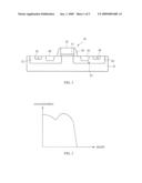 Semiconductor Device and Manufacturing Method Thereof diagram and image