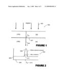 Method and structure for implanting bonded substrates for electrical conductivity diagram and image