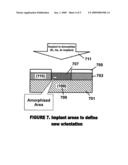 Method and structure for implanting bonded substrates for electrical conductivity diagram and image