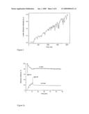 Film Forming Material and Preparation of Surface Relief and Optically Anisotropic Structures by Irradiating a Film of the Said Material diagram and image