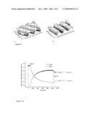 Film Forming Material and Preparation of Surface Relief and Optically Anisotropic Structures by Irradiating a Film of the Said Material diagram and image