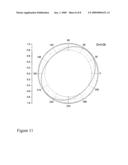 Film Forming Material and Preparation of Surface Relief and Optically Anisotropic Structures by Irradiating a Film of the Said Material diagram and image