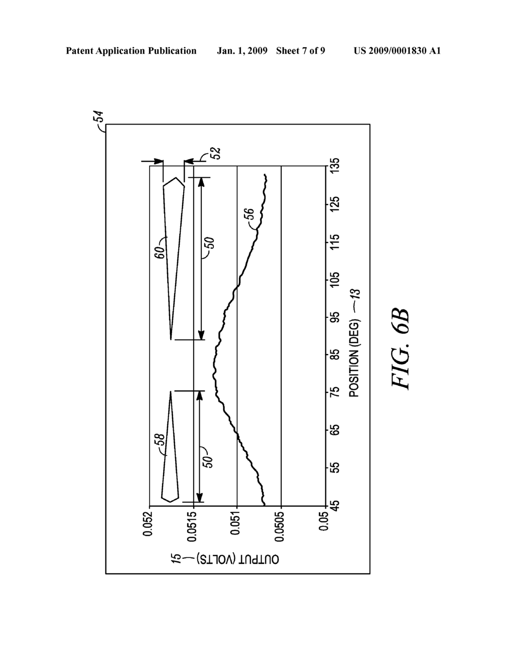 CALIBRATION OF A GENERATOR DEVICE - diagram, schematic, and image 08