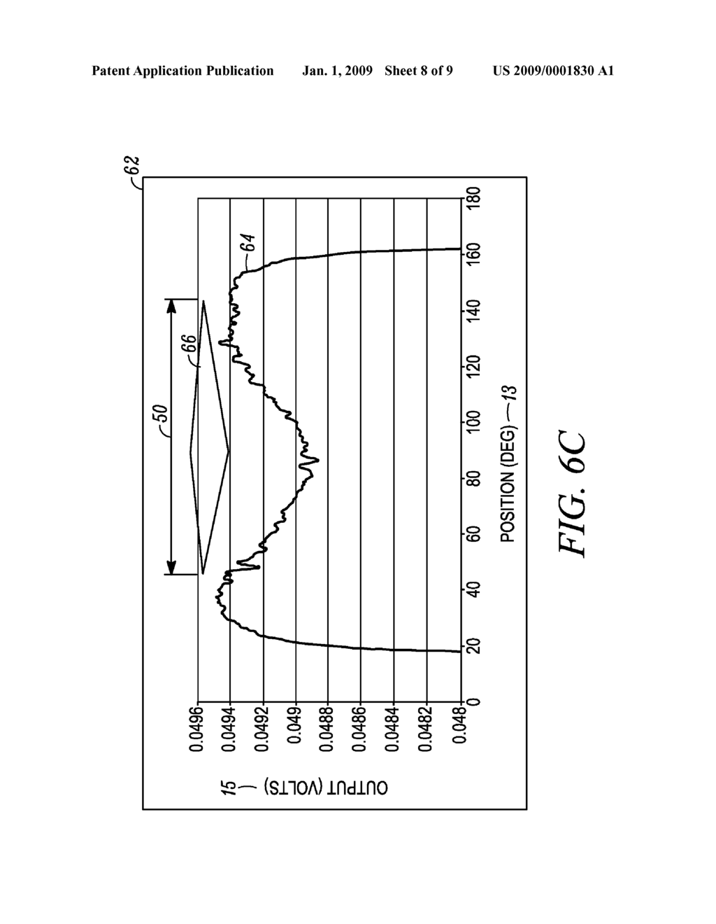 CALIBRATION OF A GENERATOR DEVICE - diagram, schematic, and image 09