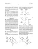 ARYLAMINE COMPOUND AND ORGANIC LIGHT EMITTING DEVICE USING IT diagram and image