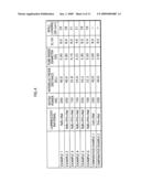 Metal Halide Lamp and Lighting Unit Utilizing the Same diagram and image