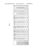 Metal Halide Lamp and Lighting Unit Utilizing the Same diagram and image