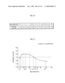 Metal Halide Lamp and Lighting Unit Utilizing the Same diagram and image