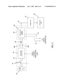 ULTRAVIOLET LAMP SYSTEM AND METHOD FOR CONTROLLING EMITTED UV LIGHT diagram and image