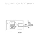 Delta-sigma signal density modulation for optical transducer control diagram and image