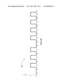 Delta-sigma signal density modulation for optical transducer control diagram and image