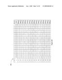 Delta-sigma signal density modulation for optical transducer control diagram and image