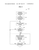 System and Method of Providing a Thermally Stabilized Fixed Frequency Piezoelectric Optical Modulator diagram and image