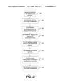 System and method for dynamic field weakening diagram and image