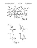 High Temporal Resolution Optical Sampler and Sampling Method diagram and image