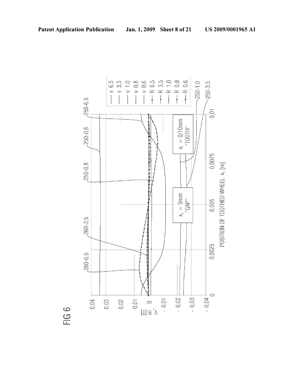 Magnetic-Field Sensor and Method of Calibrating a Magnetic-Field Sensor - diagram, schematic, and image 09