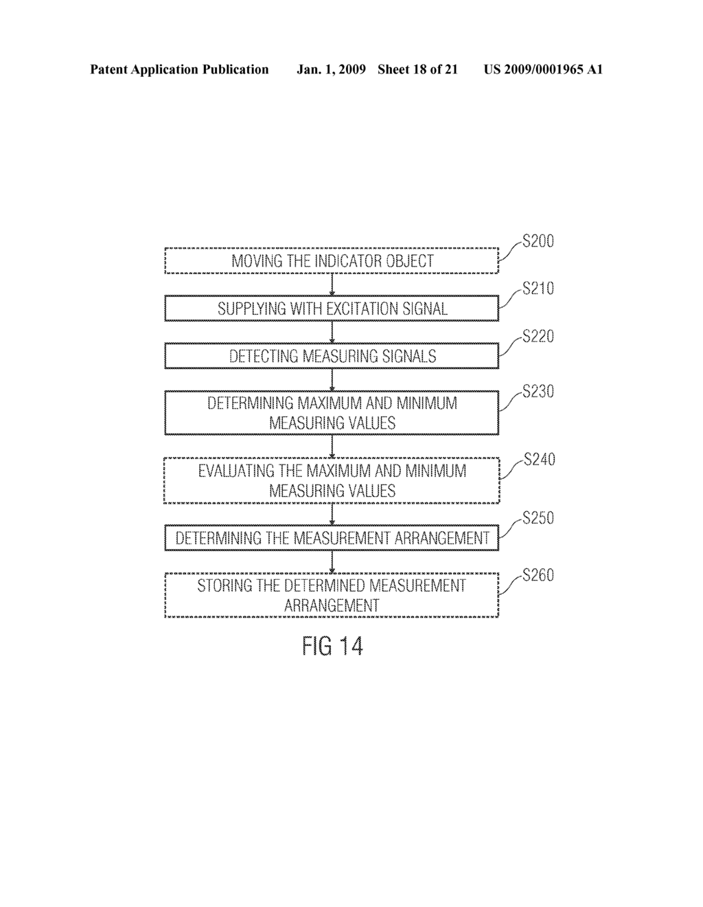 Magnetic-Field Sensor and Method of Calibrating a Magnetic-Field Sensor - diagram, schematic, and image 19