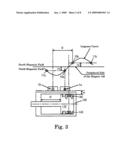 Cylinder Control Unit diagram and image