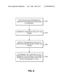 SYSTEM AND METHOD FOR ELECTROMAGNETIC NAVIGATION OF A MAGNETIC FIELD GENERATING PROBE diagram and image