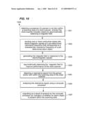 APPARATUS AND METHOD FOR NON-SYMMETRIC MAGNETIC FIELD BALANCING IN AN INSPECTION SCANNER diagram and image