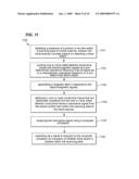 APPARATUS AND METHOD FOR NON-SYMMETRIC MAGNETIC FIELD BALANCING IN AN INSPECTION SCANNER diagram and image