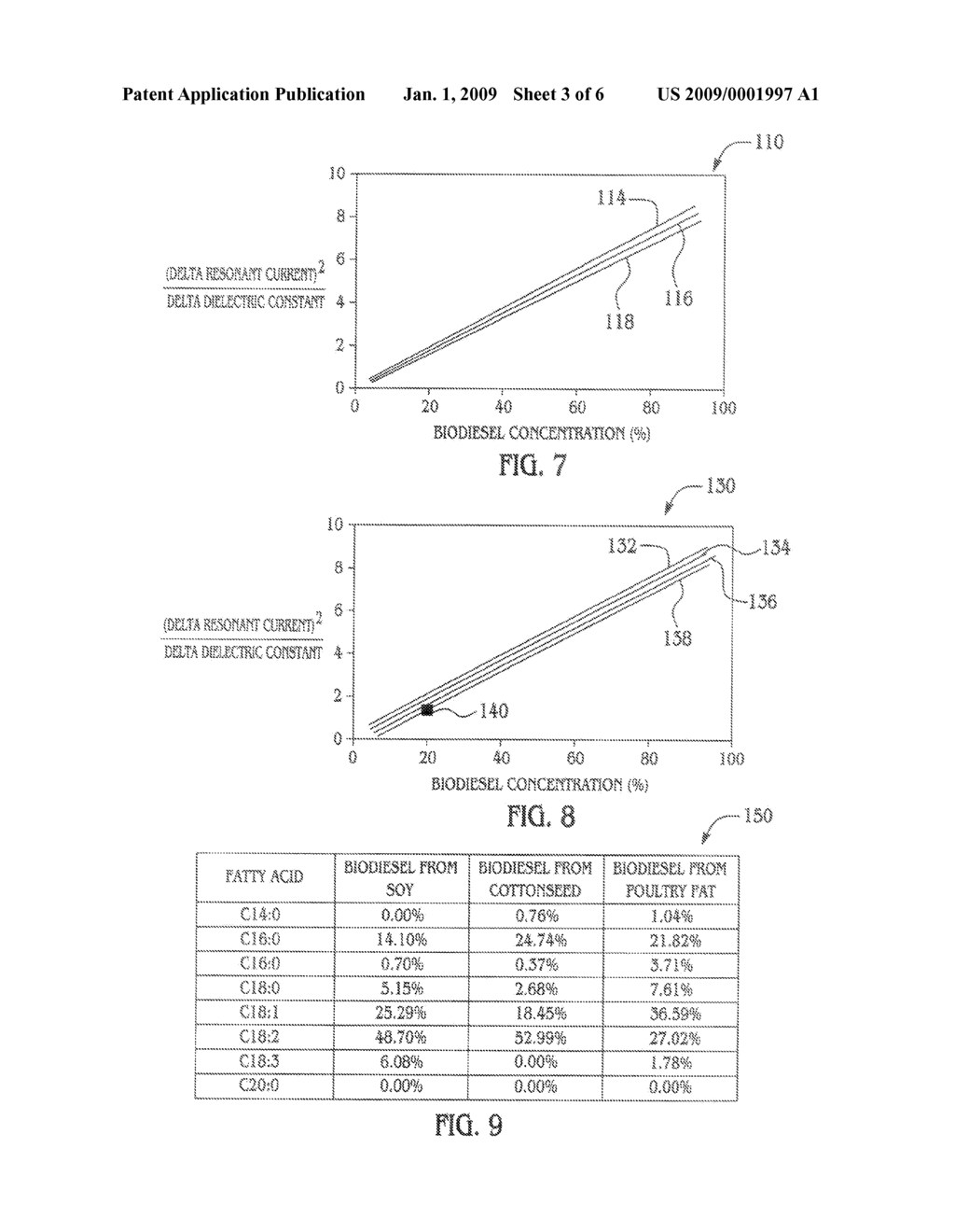 SYSTEMS AND METHODS FOR DETERMINING A TOTAL ACID NUMBER ASSOCIATED WITH BIODIESEL IN A MIXTURE OF BIODIESEL AND PETRODIESEL - diagram, schematic, and image 04