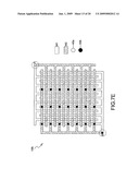 Accurate Capacitance Measurement for Ultra Large Scale Integrated Circuits diagram and image