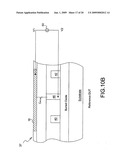 Accurate Capacitance Measurement for Ultra Large Scale Integrated Circuits diagram and image