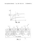 MEMORY UTILIZING OXIDE NANOLAMINATES diagram and image