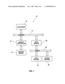 METHOD FOR IMPROVING STABILITY AND LOCK TIME FOR SYNCHRONOUS CIRCUITS diagram and image