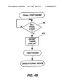 METHOD FOR IMPROVING STABILITY AND LOCK TIME FOR SYNCHRONOUS CIRCUITS diagram and image