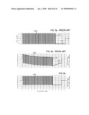 Method and System for Signal Coupling and Direct Current Blocking diagram and image