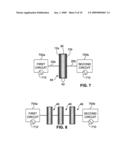 Method and System for Signal Coupling and Direct Current Blocking diagram and image