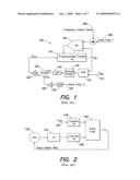 CONTINUOUS GAIN COMPENSATION AND FAST BAND SELECTION IN A MULTI-STANDARD, MULTI-FREQUENCY SYNTHESIZER diagram and image