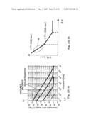 Oscillator diagram and image